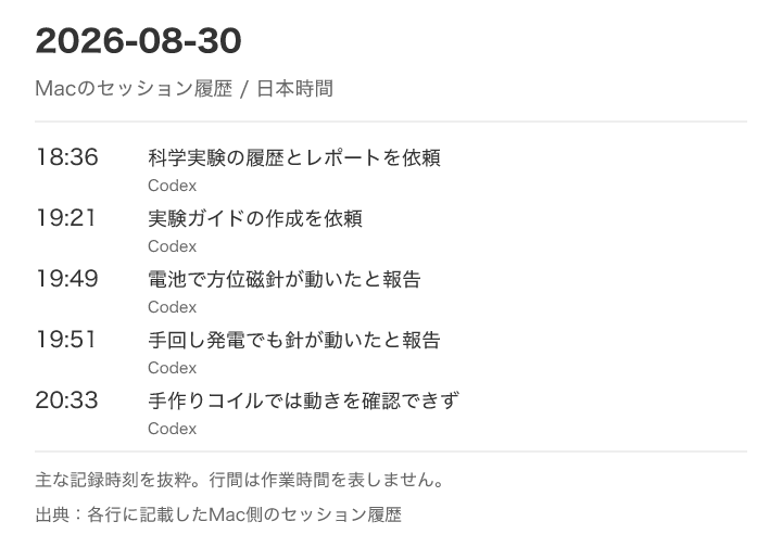 Mac側Codex履歴の主要な記録時刻